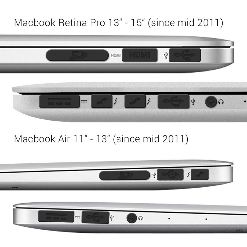 Conjunto de proteção anti poeira para Apple MacBook Pro 13" 15" Retina / Air 11" 13" - fichas de proteção