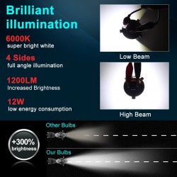 H6 - BA20D - feixe de Hi-lo - lâmpada de farol de motocicleta LED