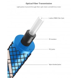Toslink - OD6.0 - SPDIF - cabo de áudio de fibra óptica digital - trançado - 1m - 1.5m - 2m - 3m - 5m - 8m - 10m - 15m