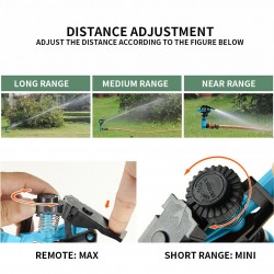 Aspersor de água de jardim rotativo de 360 graus - pulverizador ajustável durável - incl. suporte de metal