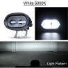 20W 6D 12V 6000K - luz de trabalho para motocicleta - caminhões off-road - ATV - SUV - retro LED bar - lâmpada