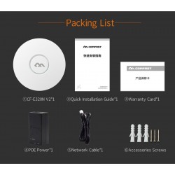 300Mbps WiFi ceiling antenna - wirelessElectronics & Tools
