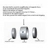 D48 - D60 - D67 - D75 - ímã de neodímio forte com gancho - pesquisa lateral dupla - D60 * 22m m