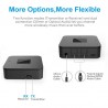 Bluetooth 5.0 - Transmitter Receiver - Wireless - Audio Adapter - TV - PC - CarElectronics & Tools