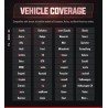 Autel AP200 - Bluetooth OBD2 scanner - code reader - car diagnostic toolDiagnosis