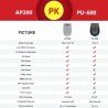 Autel AP200 - Bluetooth OBD2 scanner - code reader - car diagnostic toolDiagnosis