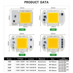 110V - 220V - Chip LED - 10W - 20W - 30W - 50W