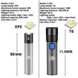 USB USB Recarregável - Lanterna LED - T6 - 1200mAh - Impermeável