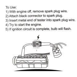 Car ignition system tester - automobile - spark plug testDiagnosis