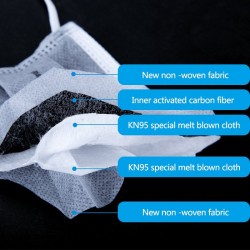 Descartável - máscaras civis - antivírus - kn95 - 5 máscaras de camada