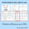 Disposable - civil masks - anti-virus - kn95 - 5 layer masksMouth masks