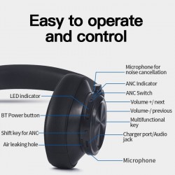 Bluedio T7 - ANC - Bluetooth 5.0 - fone de ouvido sem fio - HiFi
