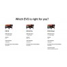 EVO II PRO - Dual GPS - 9KM - FPV - 8K HD Camera - 40mins tempo de voo