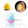 Moldável em forma - Redução de ruído - Earplugs - 60Pcs