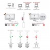 USB - Tipo C para Mini - Cabo da porta da exposição - Conversor- Macbook - Huawei Mate 10