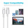 PD 20W - USB-C C2 - 5V 9V 2.2A - carregador rápido - plug UE