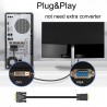 DVI to VGA - Cable AdapterCables