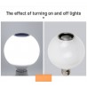 12W - E27 - RGB - Lâmpada LED com alto-falante Bluetooth - controle remoto