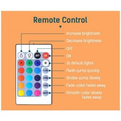 12W - E27 - RGB - Lâmpada LED com alto-falante Bluetooth - controle remoto