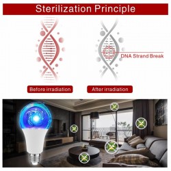 E27 - 5W - 7W - 10W - lâmpada ultravioleta - LED - lâmpada germicida - esterilizador - desinfecção - eliminator de mite
