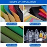 45mm - rotary leather / fabric cutting tool - circular bladeDo It Yourself (DIY)