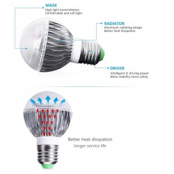 5W - RGB - E27 - GU10 - E14 - MR16 - Lâmpada LED - controlador remoto - dimmer
