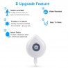 LED - toilet seat light - night light - 8 changeable colorsBathroom & Toilet