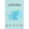 FFP2 - KN95 - PM2.5 - boca protetora antibacteriana / máscara facial - 5-camada - reutilizável - 10 / 20 / 50 / 100 peças