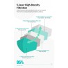 FFP2 - KN95 - PM2.5 - antibacteriana protetora boca / máscara facial - 5-camada - reutilizável - 10 / 50 / 100 peças