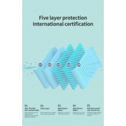 FFP2 - KN95 - PM2.5 - antibacteriana protetora boca / máscara facial - 5-camada - reutilizável - 10 / 50 / 100 peças