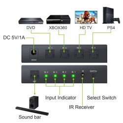 4x1 SPDIF - digital optical audio switcher - Toslink switch box with optical cableElectronics & Tools