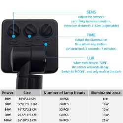 10W - 20W - 30W - 50W - 100W - 220V - LED floodlight - waterproof reflector - outdoor light - PIR motion sensorFloodlights
