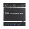 KVM 4K switch splitter - HDMI - USB - shared monitor - with 2 portsSplitters