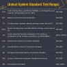 AB101 - 12V - 100 to 2000 CCA - car battery tester - diagnostic toolDiagnosis