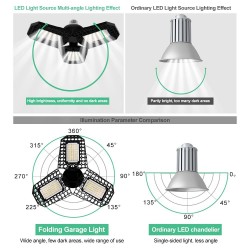 LED bulb - foldable lamp - high power - E27 - 110V - 220V - 40W - 60W - 80WE27