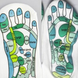 Acupressure socks - physiotherapy massage - pain reliefMassage