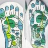 Acupressure socks - physiotherapy massage - pain reliefMassage