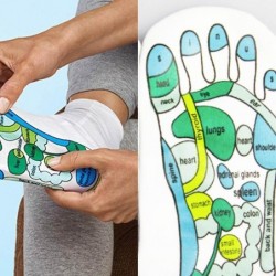Acupressure socks - physiotherapy massage - pain reliefMassage