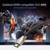 Audio cable splitter - HDMI 2.0 - 4K/60HzSplitters