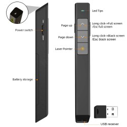 2 in 1 laser pointer - with PPT controller - wireless - RF 2.4GLaser pointers