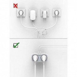 EU plug - wall socket - with dual / triple USB ports