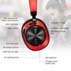 Bluedio 7th - wireless headphones - Bluetooth - noise cancelling - with microphone / voice controlEar- & Headphones