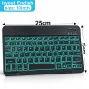 RGB wireless keyboard / mouse - Bluetooth - Russian / Spanish / English layoutKeyboard & Mouse