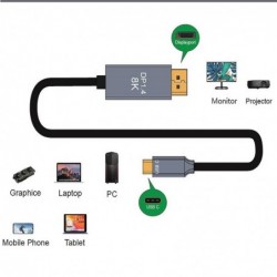 Thunderbolt 3 - 4K - 8K - USB C to DP1.4 cable