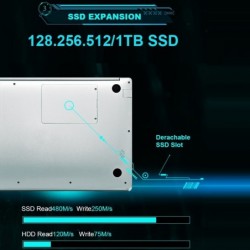 Laptop 5.6 inch - 8GB RAM / 1TB / 512G / 256G / 128G SSD - Windows 10