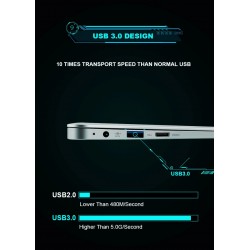 Laptop 5.6 inch - 8GB RAM / 1TB / 512G / 256G / 128G SSD - Windows 10