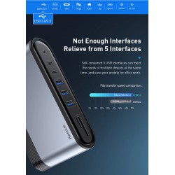 Baseus - USB-C 3.0 / HUB type-C to HDMI - RJ45 VGA SD / TF - power adapter - 17 in 1 docking station for Macbook Pro