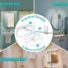 Mirror light - wall lamp - LED - waterproof - 10W - 800LM - 60cm
