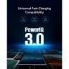 36W - 2-port PIQ 3.0 - type-C - wall charger - with foldable plug