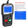 KW680S - car diagnosis - read fault code - scanner - EOBD / OBD2